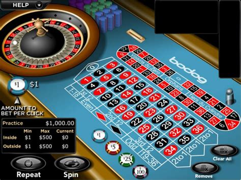 Lucky Spin Euro Roulette Bodog